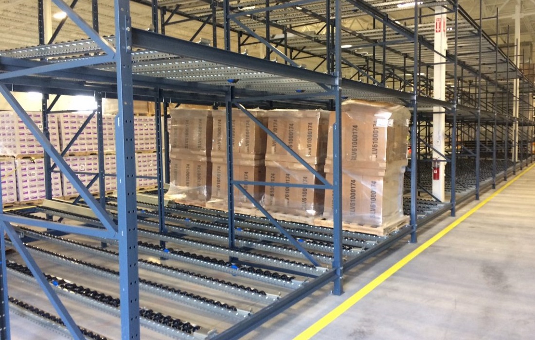 Pallet Flow Rack product detail